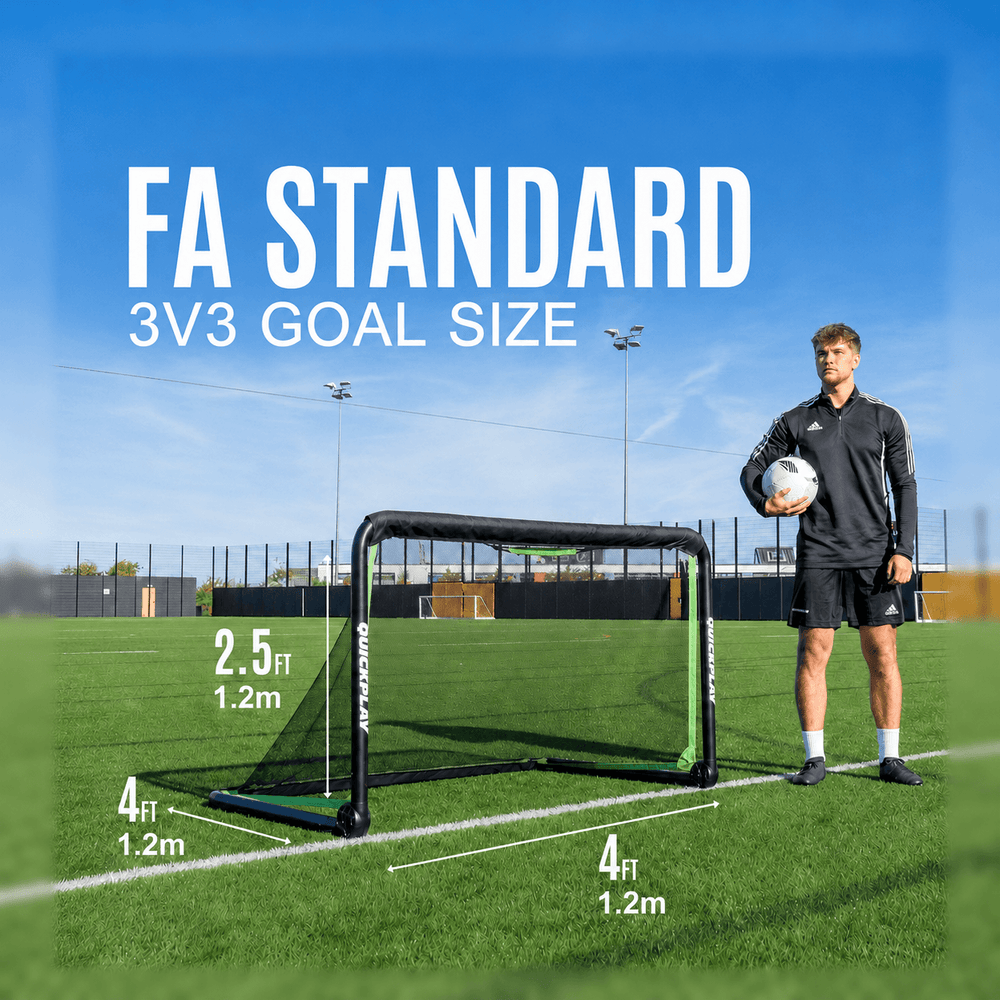 Are You FutureFit for 3v3 Football?