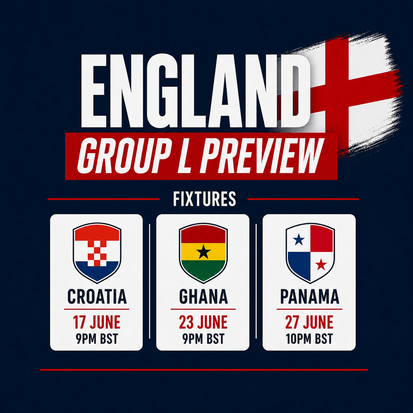 England's World Cup 2026 Group L Preview: Can the Three Lions Win It?