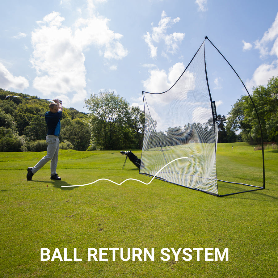 Golfer hitting a ball into the MEGA NET Golf Hitting Net 12x9' on a fairway, with the text "Ball return system".