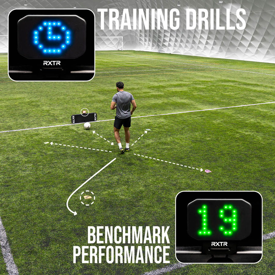 Person on a football pitch with training drills and benchmark performance indicators.