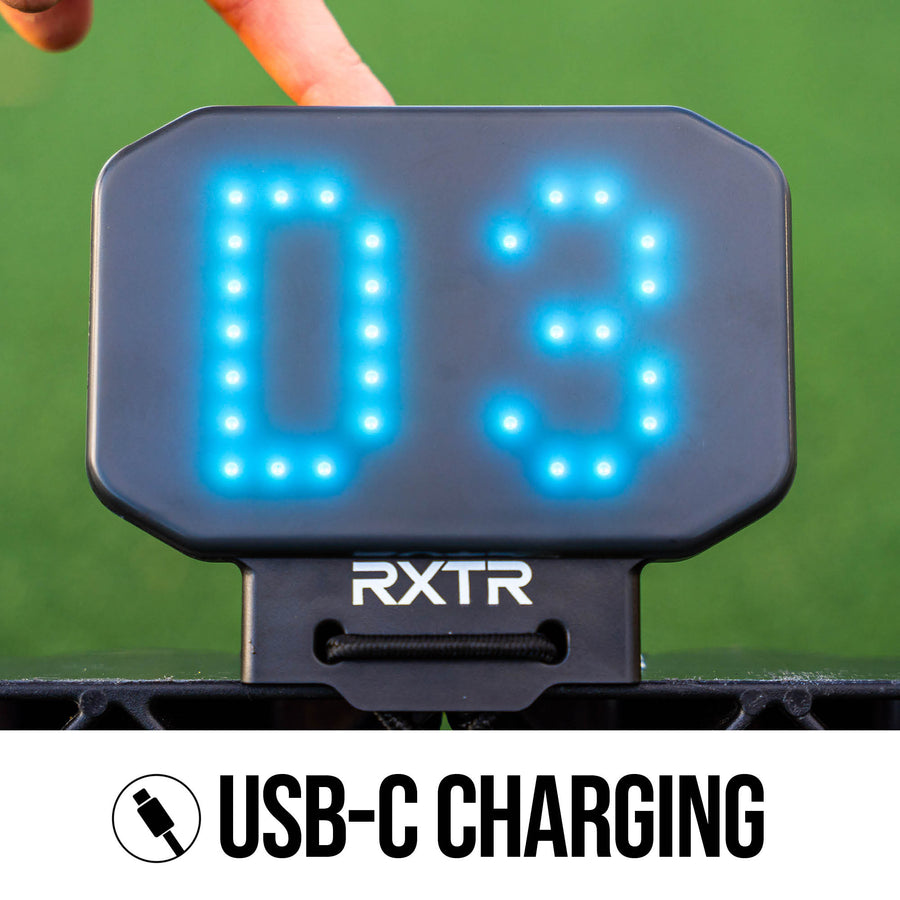 RXTR display with 'D3' and 'RXTR' branding, held by a person against a green background.